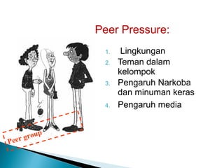 1. Lingkungan
2. Teman dalam
kelompok
3. Pengaruh Narkoba
dan minuman keras
4. Pengaruh media
Peer group
Peer Pressure:
 