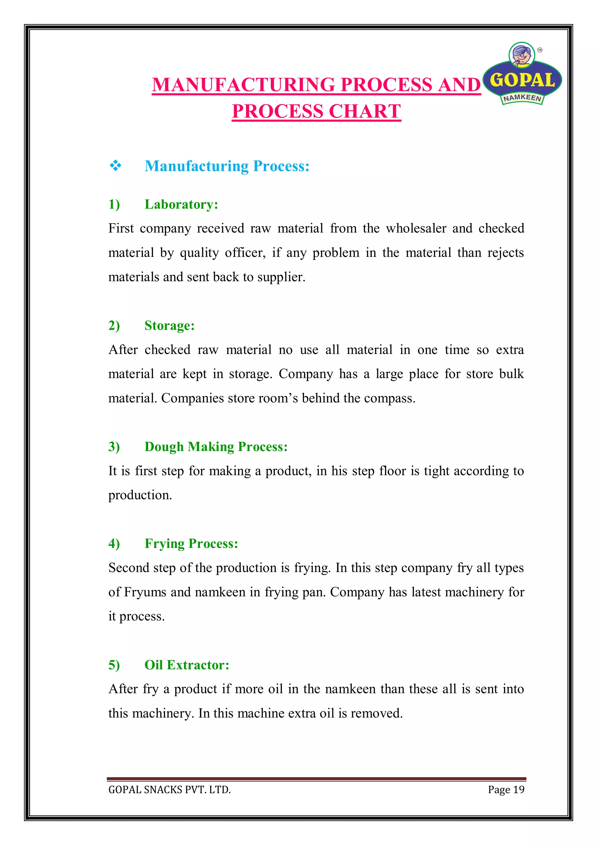 GOPAL SNACKS PVT. LTD. Page 19
MANUFACTURING PROCESS AND
PROCESS CHART
 Manufacturing Process:
1) Laboratory:
First company received raw material from the wholesaler and checked
material by quality officer, if any problem in the material than rejects
materials and sent back to supplier.
2) Storage:
After checked raw material no use all material in one time so extra
material are kept in storage. Company has a large place for store bulk
material. Companies store room’s behind the compass.
3) Dough Making Process:
It is first step for making a product, in his step floor is tight according to
production.
4) Frying Process:
Second step of the production is frying. In this step company fry all types
of Fryums and namkeen in frying pan. Company has latest machinery for
it process.
5) Oil Extractor:
After fry a product if more oil in the namkeen than these all is sent into
this machinery. In this machine extra oil is removed.
 