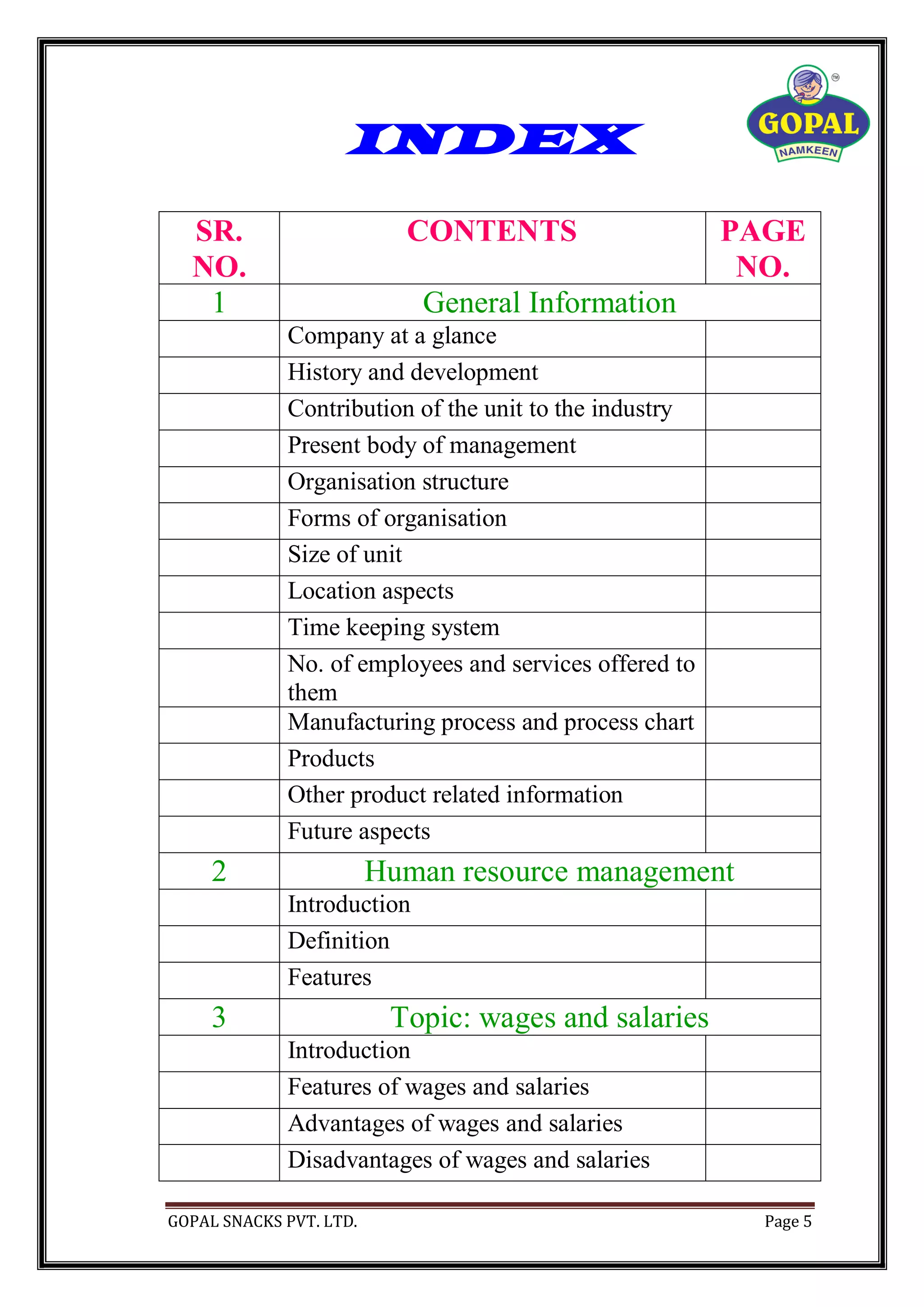 GOPAL SNACKS PVT. LTD. Page 5
INDEX
SR.
NO.
CONTENTS PAGE
NO.
1 General Information
Company at a glance
History and development
Contribution of the unit to the industry
Present body of management
Organisation structure
Forms of organisation
Size of unit
Location aspects
Time keeping system
No. of employees and services offered to
them
Manufacturing process and process chart
Products
Other product related information
Future aspects
2 Human resource management
Introduction
Definition
Features
3 Topic: wages and salaries
Introduction
Features of wages and salaries
Advantages of wages and salaries
Disadvantages of wages and salaries
 