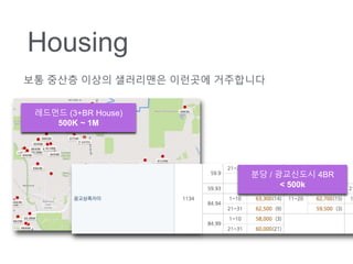 Housing
보통 중산층 이상의 샐러리맨은 이런곳에 거주합니다
분당 / 광교신도시 4BR
< 500k
레드먼드 (3+BR House)
500K ~ 1M
 