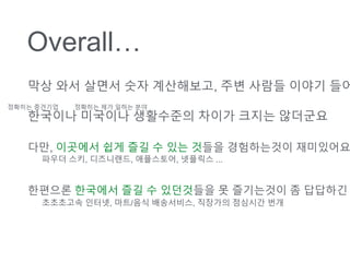 Overall
?? ?? ??? ?? ?????, ?? ??? ??? ??
???? ???? ????? ??? ??? ????
??, ???? ?? ?? ? ?? ??? ?????? ?????
??? ??, ?????, ?????, ???? ...
???? ???? ?? ? ????? ? ????? ? ????
????? ???, ??/?? ?????, ???? ???? ??
???? ???? ???? ?? ??? ??
 
