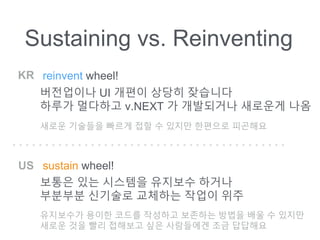 Sustaining vs. Reinventing
reinvent wheel!
????? UI ??? ??? ????
??? ???? v.NEXT ? ????? ???? ??
KR
US sustain wheel!
??? ?? ???? ???? ???
???? ???? ???? ??? ??
??? ???? ??? ?? ? ??? ???? ????
????? ??? ??? ???? ???? ??? ?? ? ???
??? ?? ?? ???? ?? ????? ?? ????
 