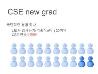 CSE new grad
???? ?? ??
L?? ????(?????) 20??
CSE ?? 2?!!!!
 