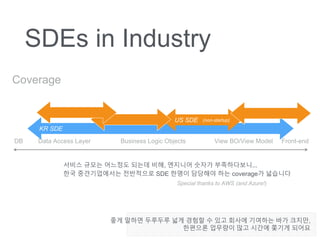 SDEs in Industry
DB Front-endData Access Layer View BO/View ModelBusiness Logic Objects
KR SDE
US SDE
?? ??????? ????? SDE ??? ???? ?? coverage? ????
Coverage
(non-startup)
??? ??? ???? ??? ??, ???? ??? ??????...
Special thanks to AWS (and Azure!)
?? ??? ???? ?? ??? ? ?? ??? ???? ?? ???,
???? ???? ?? ??? ??? ???
 