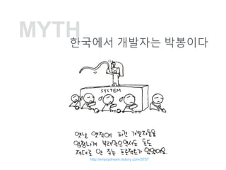 MYTH???? ???? ????
http://emptydream.tistory.com/3757
 