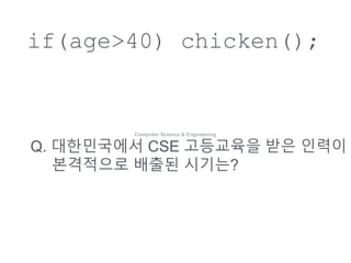 if(age>40) chicken();
Q. ?????? CSE ????? ?? ???
????? ??? ????
Computer Science & Engineering
 