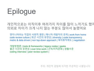 Epilogue
?????? ???? ???? ??? ?? ???? ??
??? ??? ?? ?? ?? ??? ??? ????
?????? ??? ??? ?? | ???-???? ?? | work from home
code review culture | ?? ??? ??? | diversity | code transparency
metric & data driven | non top-down approach | ?????? | negotiation
????? | tools & frameworks | legacy codes | geeks
?? ??? ??? | over time work | ??/???? | ????
coding interview | peer review system |
??: ??? ??? ??? ???? ?????
 