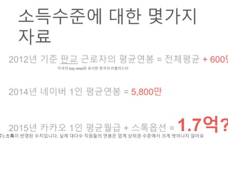 ????? ?? ???
??
2012? ?? ?? ???? ???? = ???? + 600?
2014? ??? 1? ???? = 5,800?
2015? ??? 1? ???? + ???? = 1.7???) ??? ??? ?????. ?? ??? ???? ??? ?? ??? ???? ?? ???? ???
??? bay area? ??? ??? IT????
 