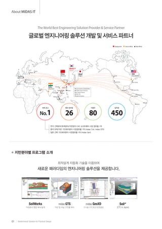 SoilWorks catalog | PDF