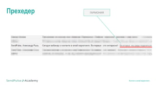 Контент в email маркетинге
Прехедер ГАРМОНИЯ
 