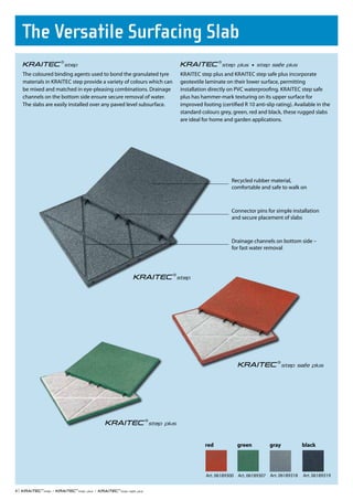 The Versatile Surfacing Slab
     The coloured binding agents used to bond the granulated tyre       KRAITEC step plus and KRAITEC step safe plus incorporate
     materials in KRAITEC step provide a variety of colours which can   geotextile laminate on their lower surface, permitting
     be mixed and matched in eye-pleasing combinations. Drainage        installation directly on PVC waterproofing. KRAITEC step safe
     channels on the bottom side ensure secure removal of water.        plus has hammer-mark texturing on its upper surface for
     The slabs are easily installed over any paved level subsurface.    improved footing (certified R 10 anti-slip rating). Available in the
                                                                        standard colours grey, green, red and black, these rugged slabs
                                                                        are ideal for home and garden applications.




                                                                                               Recycled rubber material,
                                                                                               comfortable and safe to walk on



                                                                                               Connector pins for simple installation
                                                                                               and secure placement of slabs



                                                                                               Drainage channels on bottom side –
                                                                                               for fast water removal




                                                                                   red           green          gray           black




                                                                                   Art. 06189300 Art. 06189307 Art. 06189318   Art. 06189319


4|               •                 •
 