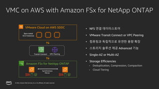 © 2022, Amazon Web Services, Inc. or its affiliates. All rights reserved.
VMC on AWS with Amazon FSx for NetApp ONTAP
Synchronous
Mirror
VMware Cloud on AWS SDDC
Bare metal
EC2 Instances
Amazon FSx for NetApp ONTAP
• NFS 연결 데이터스토어
• VMware Transit Connect or VPC Peering
• 컴퓨팅과 독립적으로 유연한 용량 확장
• 스토리지 솔루션 제공 Advanced 기능
• Single-AZ or Multi-AZ
• Storage Efficiencies
Transit Connect VPC Peering
- Deduplication, Compression, Compaction
- Cloud Tiering
 