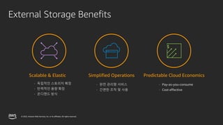 © 2022, Amazon Web Services, Inc. or its affiliates. All rights reserved.
External Storage Benefits
Scalable & Elastic Simplified Operations Predictable Cloud Economics
• 독립적인 스토리지 확장
• 탄력적인 용량 확장
• 온디맨드 방식
• 완전 관리형 서비스
• 간편한 조작 및 사용
• Pay-as-you-consume
• Cost effective
 