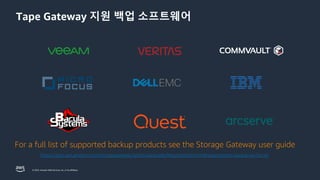 © 2023, Amazon Web Services, Inc. or its affiliates.
Tape Gateway 지원 백업 소프트웨어
https://docs.aws.amazon.com/storagegateway/latest/userguide/Requirements.html#requirements-backup-sw-for-vtl
For a full list of supported backup products see the Storage Gateway user guide
 