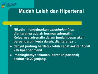 Mudah Lelah dan Hipertensi

Nikotin mengeluarkan catecholamines
diantaranya adalah hormon adrenalin.
Keluarnya adrenalin dalam jumlah besar akan
berpengaruhi kerja darah; diantaranya :
 denyut jantung berdetak lebih cepat sekitar 15-20
kali lipat per menit
 meningkatnya tekanan darah (hipertensi)
sekitar 10-20 jenjang.
 