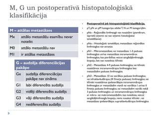 M, G un postoperatīvā histopatoloģiskā
klasifikācija
M – attālas metastāzes
Mx attālo metastāžu esamību nevar
noteikt
M0 attālo metastāžu nav
M1 ir attālas metastāzes
 Postoperatīvā jeb histopatoloģiskā klasifikācija.
 pT, pN un pM kategorijas atbilst T, N un M kategorijām.
 pNx - Reģionālie limfmezgli nav nosakāmi (piemēram,
iepriekš izņemti vai nav izņemti histoloģiskai
izmeklēšanai)
 pNo - Histoloģiski izmeklējot, metastāzes reģionālos
limfmezglos nav atrastas
 pN1 - Mikrometastāzes vai metastāzes 1-3 paduses
limfmezglos un/vai metastāzes intramammāros
limfmezglos, kas pierādītas veicot sargātājlimfmezgla
biopsiju, bet nav noteiktas klīniski
 pN2 - Metastāzes 4-9 paduses limfmezglos; vai klīniski
nosakāmos intramammārajos limfmezglos bez
metastāzēm paduses limfmezglos
 pN3 - Metastāzes 10 vai vairākos paduses limfmezglos;
vai infraklavikulārajos (III līmeņa paduses) limfmezglos; vai
klīniski nosakāmos ipsilaterālajos intramammārajos
limfmezglos ar metastāzēm vienā vai vairākos I un/vai II
līmeņa paduses limfmezglos; vai metastāzēm vairāk nekā
3 paduses limfmezglos un intramammārajos limfmezglos
ar mikro- vai makrometastāzēm, kas noteiktas, veicot
sargātājlimfmezgla biopsiju, nevis nosakot klīniski ; vai
metastāzes ipsilaterālajos supraklavikulārajos limfmezglos
G – audzēja diferenciācijas
pakāpe
Gx audzēja diferenciācijas
pakāpe nav zināma
G1 labi diferencēts audzējs
G2 vidēji diferencēts audzējs
G3 vāji diferencēts audzējs
G4 nediferencēts audzējs
 