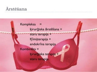 Ārstēšana
Kompleksa =
ķirurģiska ārstēšana +
staru terapija +
Ķīmijterapija +
endokrīna terapija
Kombinēta =
ķirurģiska terapija +
staru terapija.
 