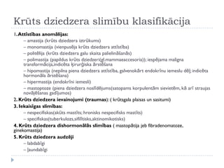 Krūts dziedzera slimību klasifikācija
1.Attīstības anomālijas:
– amastija (krūts dziedzera iztrūkums)
– monomastija (vienpusēja krūts dziedzera attīstība)
– politēlija (krūts dziedzera galu skaita palielināšanās)
– polimastija (papildus krūts dziedzeri(gl.mammaeaccesoria)); iespējama maligna
transformācija,indicēta ķirurģiska ārstēšana
– hipomastija (nepilna piena dziedzera attīstība, galvenokārt endokrīnu iemeslu dēļ; indicēta
hormonāla ārstēšana)
– hipermastija (endokrīni iemesli)
– mastoptoze (piena dziedzera noslīdējums(satopams korpulentām sievietēm, kā arī straujas
novājēšanas gadījumos)
2. Krūts dziedzera ievainojumi (traumas): ( krūtsgala plaisas un sasitumi)
3. Iekaisīgas slimības:
– nespecifiskas(akūts mastīts; hronisks nespecifisks mastīts)
– specifiskas(tuberkulozs,sifilītisks,aktinomikotisks)
4. Krūts dziedzera dishormonālās slimības ( mastopātija jeb fibradenomatoze,
ginekomastija)
5. Krūts dziedzera audzēji
– labdabīgi
– ļaundabīgi
 