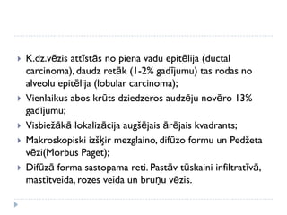  K.dz.vēzis attīstās no piena vadu epitēlija (ductal
carcinoma), daudz retāk (1-2% gadījumu) tas rodas no
alveolu epitēlija (lobular carcinoma);
 Vienlaikus abos krūts dziedzeros audzēju novēro 13%
gadījumu;
 Visbiežākā lokalizācija augšējais ārējais kvadrants;
 Makroskopiski izšķir mezglaino, difūzo formu un Pedžeta
vēzi(Morbus Paget);
 Difūzā forma sastopama reti. Pastāv tūskaini infiltratīvā,
mastītveida, rozes veida un bruņu vēzis.
 