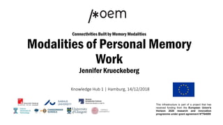 Connectivities Built by Memory Modalities
Modalities of Personal Memory
Work
Jennifer Krueckeberg
Knowledge Hub 1 | Hamburg, 14/12/2018
 