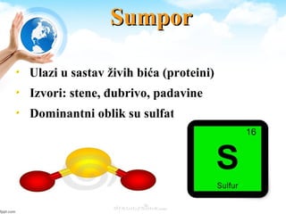 SumporSumpor
Ulazi u sastav živih bića (proteini)
Izvori: stene, đubrivo, padavine
Dominantni oblik su sulfati
 