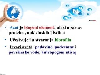 Azot je biogeni element: ulazi u sastav
proteina, nukleinskih kiselina
Učestvuje i u stvaranju hlorofila
Izvori azota: padavine, podzemne i
površinske vode, antropogeni uticaj
 