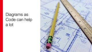Diagrams as Code | PDF