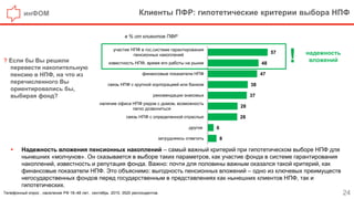 инФОМ Клиенты ПФР: гипотетические критерии выбора НПФ
24
? Если бы Вы решили
перевести накопительную
пенсию в НПФ, на что из
перечисленного Вы
ориентировались бы,
выбирая фонд?
57
48
47
38
37
28
28
6
8
участие НПФ в гос.системе гарантирования
пенсионных накоплений
известность НПФ, время его работы на рынке
финансовые показатели НПФ
связь НПФ с крупной корпорацией или банком
рекомендации знакомых
наличие офиса НПФ рядом с домом, возможность
легко дозвониться
связь НПФ с определенной отраслью
другое
затрудняюсь ответить
 Надежность вложения пенсионных накоплений – самый важный критерий при гипотетическом выборе НПФ для
нынешних «молчунов». Он сказывается в выборе таких параметров, как участие фонда в системе гарантирования
накоплений, известность и репутация фонда. Важно: почти для половины важным оказался такой критерий, как
финансовые показатели НПФ. Это объяснимо: выгодность пенсионных вложений – одно из ключевых преимуществ
негосударственных фондов перед государственным в представлениях как нынешних клиентов НПФ, так и
гипотетических.
в % от клиентов ПФР
надежность
вложений!
Телефонный опрос , население РФ 18–48 лет, сентябрь 2015, 3520 респондентов.
 