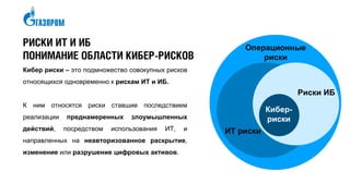 РИСКИ ИТ И ИБ
ПОНИМАНИЕ ОБЛАСТИ КИБЕР-РИСКОВ
Кибер риски – это подмножество совокупных рисков
относящихся одновременно к рискам ИТ и ИБ.
К ним относятся риски ставшие последствием
реализации преднамеренных злоумышленных
действий, посредством использования ИТ, и
направленных на неавторизованное раскрытие,
изменение или разрушение цифровых активов.
Операционные
риски
Риски ИБ
ИТ риски
Кибер-
риски
 