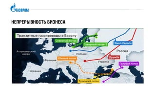 НЕПРЕРЫВНОСТЬ БИЗНЕСА
 