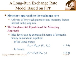 Slide 15-11
Copyright © 2003 Pearson Education, Inc.
 Monetary approach to the exchange rate
• A theory of how exchange rates and monetary factors
interact in the long run.
 The Fundamental Equation of the Monetary
Approach
• Price levels can be expressed in terms of domestic
money demand and supplies:
– In the United States:
PUS = Ms
US/L (R$, YUS) (15-3)
– In Europe:
PE = Ms
E/L (R€, YE) (15-4)
A Long-Run Exchange Rate
Model Based on PPP
 