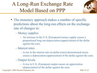 Slide 15-12
Copyright © 2003 Pearson Education, Inc.
• The monetary approach makes a number of specific
predictions about the long-run effects on the exchange
rate of changes in:
– Money supplies
– An increase in the U.S. (European) money supply causes a
proportional long-run depreciation (appreciation) of the dollar
against the euro.
– Interest rates
– A rise in the interest rate on dollar (euro) denominated assets
causes a depreciation (appreciation) of the dollar against the euro.
– Output levels
– A rise in U.S. (European) output causes an appreciation
(depreciation) of the dollar against the euro.
A Long-Run Exchange Rate
Model Based on PPP
 