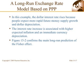 Slide 15-17
Copyright © 2003 Pearson Education, Inc.
• In this example, the dollar interest rate rises because
people expect more rapid future money supply growth
and dollar depreciation.
• The interest rate increase is associated with higher
expected inflation and an immediate currency
depreciation.
• Figure 15-2 confirms the main long-run prediction of
the Fisher effect.
A Long-Run Exchange Rate
Model Based on PPP
 