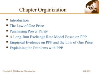 Slide 15-2
Copyright © 2003 Pearson Education, Inc.
 Introduction
 The Law of One Price
 Purchasing Power Parity
 A Long-Run Exchange Rate Model Based on PPP
 Empirical Evidence on PPP and the Law of One Price
 Explaining the Problems with PPP
Chapter Organization
 