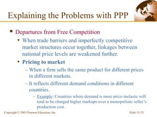 Slide 15-25
Copyright © 2003 Pearson Education, Inc.
 Departures from Free Competition
• When trade barriers and imperfectly competitive
market structures occur together, linkages between
national price levels are weakened further.
• Pricing to market
– When a firm sells the same product for different prices
in different markets.
– It reflects different demand conditions in different
countries.
– Example: Countries where demand is more price-inelastic will
tend to be charged higher markups over a monopolistic seller’s
production cost.
Explaining the Problems with PPP
 