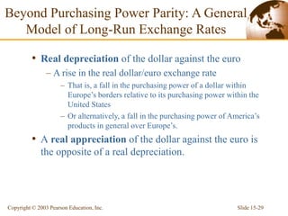 Slide 15-29
Copyright © 2003 Pearson Education, Inc.
• Real depreciation of the dollar against the euro
– A rise in the real dollar/euro exchange rate
– That is, a fall in the purchasing power of a dollar within
Europe’s borders relative to its purchasing power within the
United States
– Or alternatively, a fall in the purchasing power of America’s
products in general over Europe’s.
• A real appreciation of the dollar against the euro is
the opposite of a real depreciation.
Beyond Purchasing Power Parity: A General
Model of Long-Run Exchange Rates
 