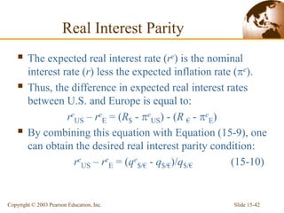 Slide 15-42
Copyright © 2003 Pearson Education, Inc.
Real Interest Parity
 The expected real interest rate (re) is the nominal
interest rate (r) less the expected inflation rate (e).
 Thus, the difference in expected real interest rates
between U.S. and Europe is equal to:
re
US – re
E = (R$ - e
US) - (R € - e
E)
 By combining this equation with Equation (15-9), one
can obtain the desired real interest parity condition:
re
US – re
E = (qe
$/€ - q$/€)/q$/€ (15-10)
 