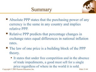 Slide 15-44
Copyright © 2003 Pearson Education, Inc.
Summary
 Absolute PPP states that the purchasing power of any
currency is the same in any country and implies
relative PPP.
 Relative PPP predicts that percentage changes in
exchange rates equal differences in national inflation
rates.
 The law of one price is a building block of the PPP
theory.
• It states that under free competition and in the absence
of trade impediments, a good must sell for a single
price regardless of where in the world it is sold.
 