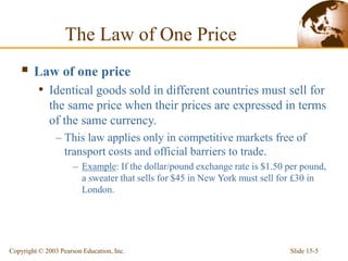 Slide 15-5
Copyright © 2003 Pearson Education, Inc.
The Law of One Price
 Law of one price
• Identical goods sold in different countries must sell for
the same price when their prices are expressed in terms
of the same currency.
– This law applies only in competitive markets free of
transport costs and official barriers to trade.
– Example: If the dollar/pound exchange rate is $1.50 per pound,
a sweater that sells for $45 in New York must sell for £30 in
London.
 