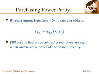 Slide 15-8
Copyright © 2003 Pearson Education, Inc.
Purchasing Power Parity
 By rearranging Equation (15-1), one can obtain:
PUS = (E$/€) x (PE)
 PPP asserts that all countries’ price levels are equal
when measured in terms of the same currency.
 