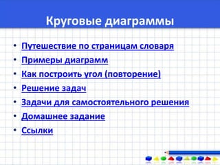 Krugovye Diagrammy | PPT