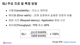 SLI 주요 지표 및 측정 방법
● 가용성(availability) : 리소스 업타임
● 에러율 (Error rate%) : 전체 요청에서 실패한 요청의 비율
● 응답 시간 (Request latency) : Appli...