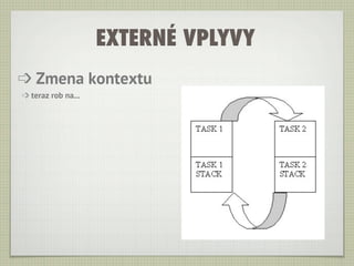 EXTERNÉ VPLYVY
➩ Zmena kontextu
➩ teraz rob na...
 