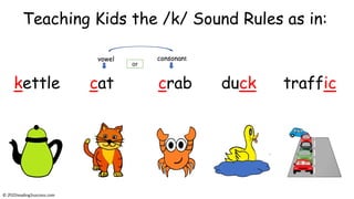 Teaching Kids the /k/ Sound Rules as in:
kettle cat crab duck traffic
vowel consonant
or
© reading2success.com
 