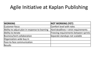 Ilio Krumins Beens and Maureen McMahon: Kaplan Transition to Agile