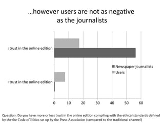…however users are not as negative
as the journalists
More trust in the online edition
Less trust in the online edition
0 ...