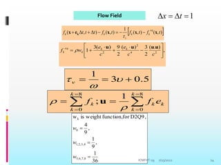 7/25/2022 14
 
)
,
(
)
,
(
1
)
,
(
)
,
( t
f
t
f
t
f
t
t
t
f
eq
k
k
v
k
k x
x
x
e
x k 








Flow Field
,
)
.
(
2
3
)
(
2
9
)
(
3
1 2
4
2
2














c
c
e
c
e
w
f k
k
k
eq
k
u
u
u
u

1
3 0.5
v
 

  
8 8
0 0
1
;
k k
k k k
k k
f f e


 
 
 
 
u
36
1
,
9
1
,
9
4
,
D2Q9
for
function,
weight
is
w
8
,
7
,
6
,
5
4
,
3
,
2
,
1
0
k



w
w
w
1
x t
   
ICMFHT-19
 
