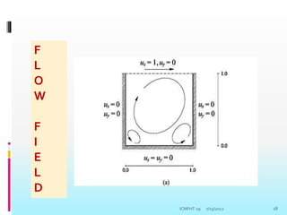 7/25/2022 18
F
L
O
W
F
I
E
L
D
ICMFHT-19
 