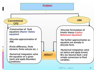 7/25/2022 22
Problem
Conventional
CFD
LBM
•Construction of fluid
equations (Navier-Stokes
equation)
•Discrete approximation of
PDE.
(Finite difference, finite
element, finite volume etc. )
•Numerical integration solve
the equation on a given
mesh and apply Boundary
Conditions.
•Discrete formulation of
kinetic theory (Lattice
Boltzmann Equation)
•No further approximation as
equation are already in
discrete form.
•Numerical integration solve
on lattice and apply kinetic
BCs (ex bounce back ) and
simple conversion to fluid
variables.
RESULT
22
ICMFHT-19
 