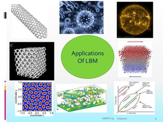 7/25/2022 3
Applications
Of LBM
ICMFHT-19
 